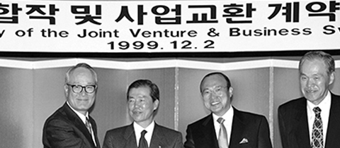 1999