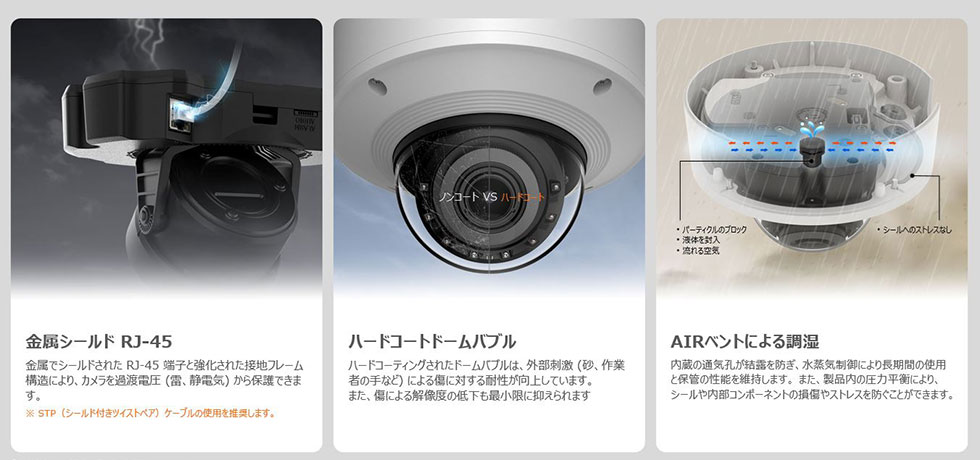 金属シールドRJ-45・ハードコートドームバブル・AIRベントによる調湿
