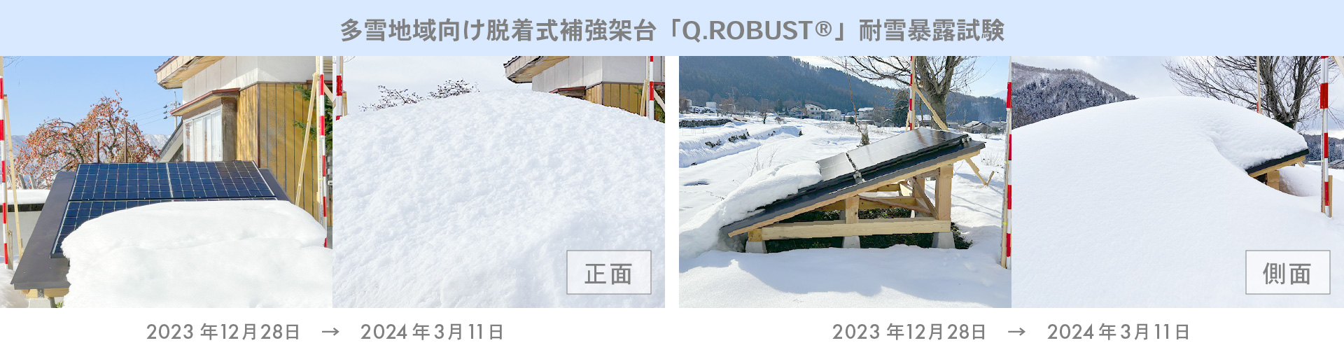 q_robust_1